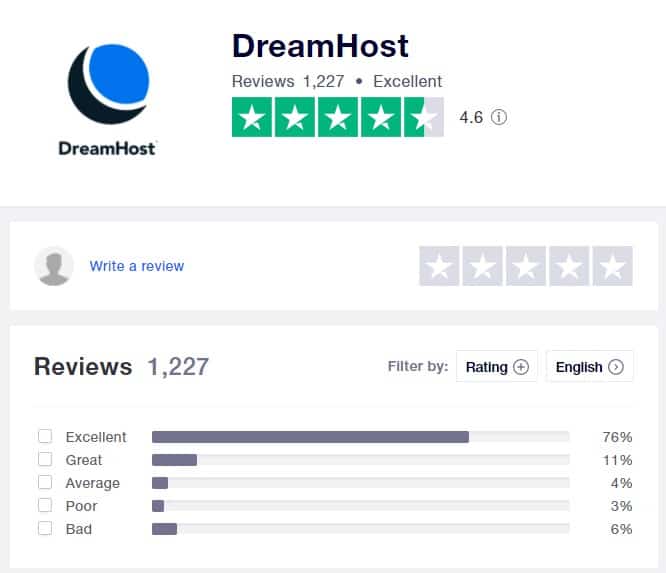 dreamhost trustpilot