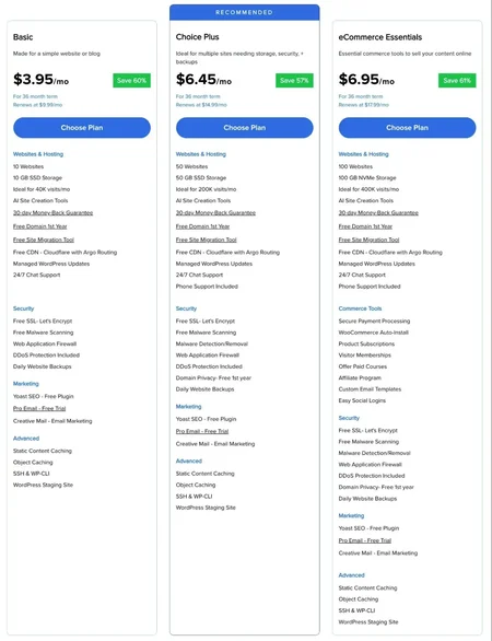 bluehost wordpress hosting plans.webp